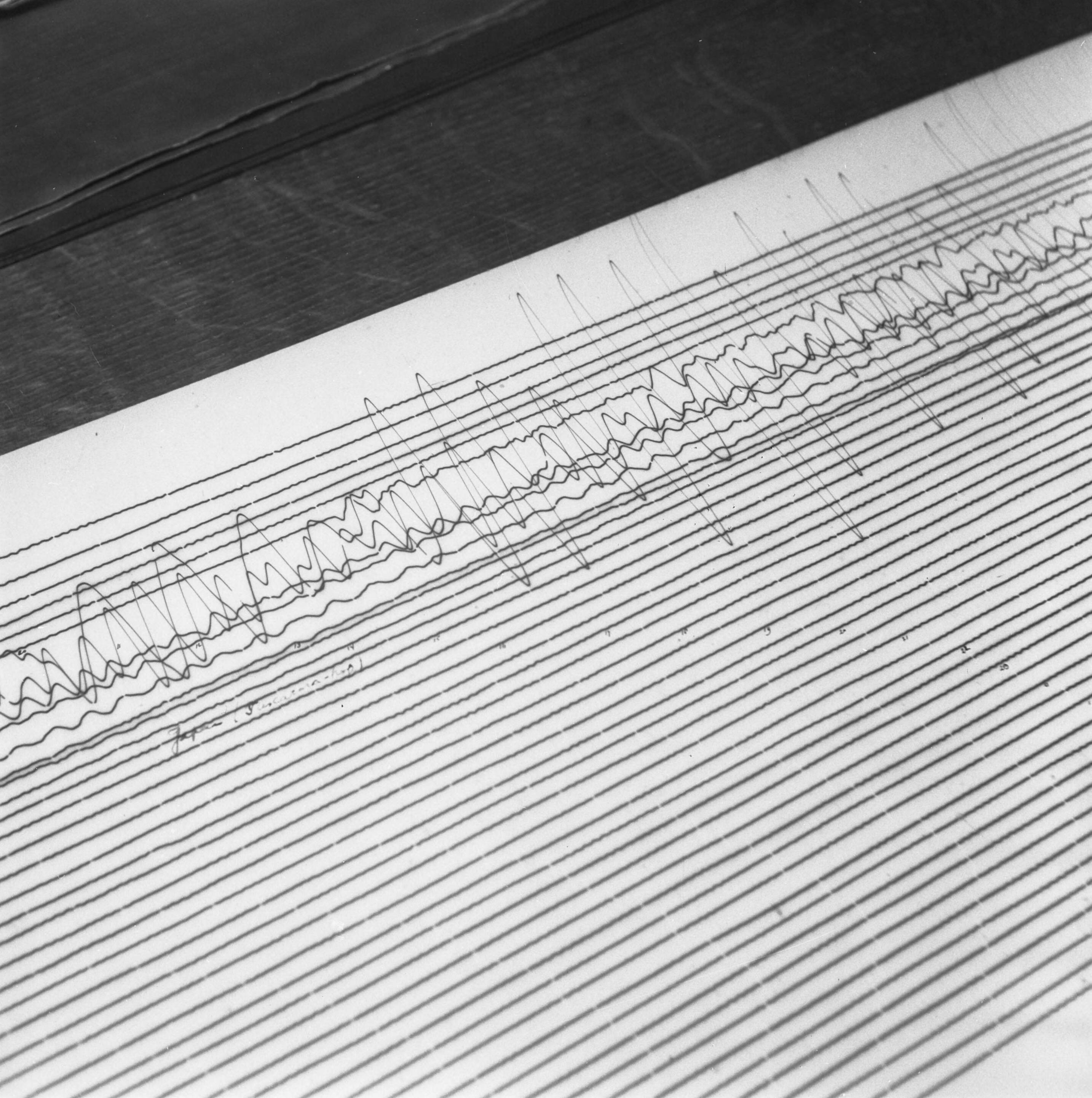 Fotocollectie Anefo — Meteorologisch Instituut te Den Bilt — Foto: Breijer, Charles / Anefo. Licentie: Set B: Rechtenvrij / Publiek Domein. Bron: Nationaal Archief. http://hdl.handle.net/10648/a89b280e-d0b4-102d-bcf8-003048976d84