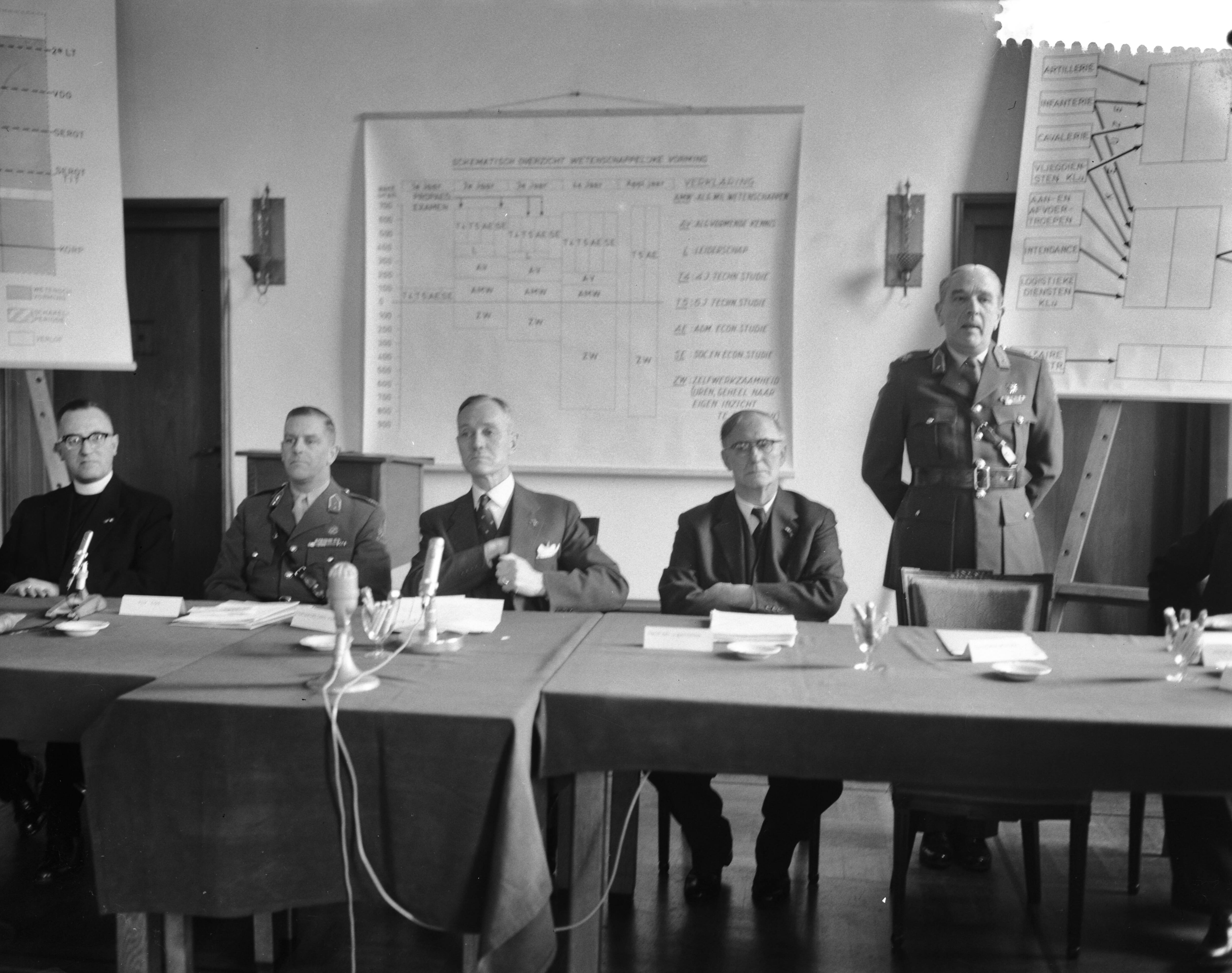Fotocollectie Anefo — Staatssecretaris van Defensie M.R.H. Calmeyer (3e van links) geeft persconferentie over reorganisatie van de KMA — Foto: Bilsen, Joop van / Anefo. Licentie: Set B: Rechtenvrij / Publiek Domein. Bron: Nationaal Archief. http://hdl.handle.net/10648/a9c4ef30-d0b4-102d-bcf8-003048976d84