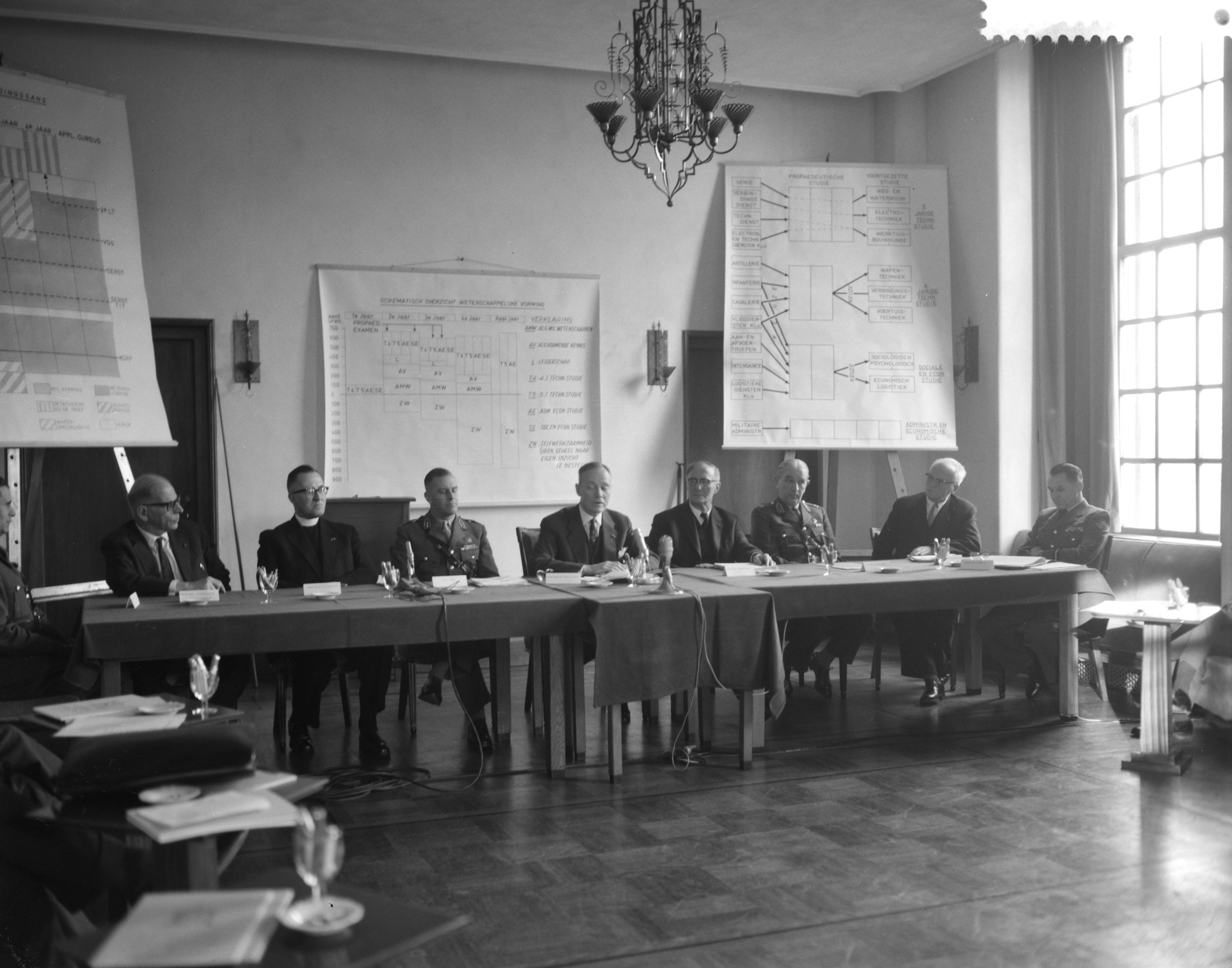 Fotocollectie Anefo — Staatssecretaris van Defensie M.R.H. Calmeyer (3e van links) geeft persconferentie over reorganisatie van de KMA — Foto: Bilsen, Joop van / Anefo. Licentie: Set B: Rechtenvrij / Publiek Domein. Bron: Nationaal Archief. http://hdl.handle.net/10648/a9c4f174-d0b4-102d-bcf8-003048976d84