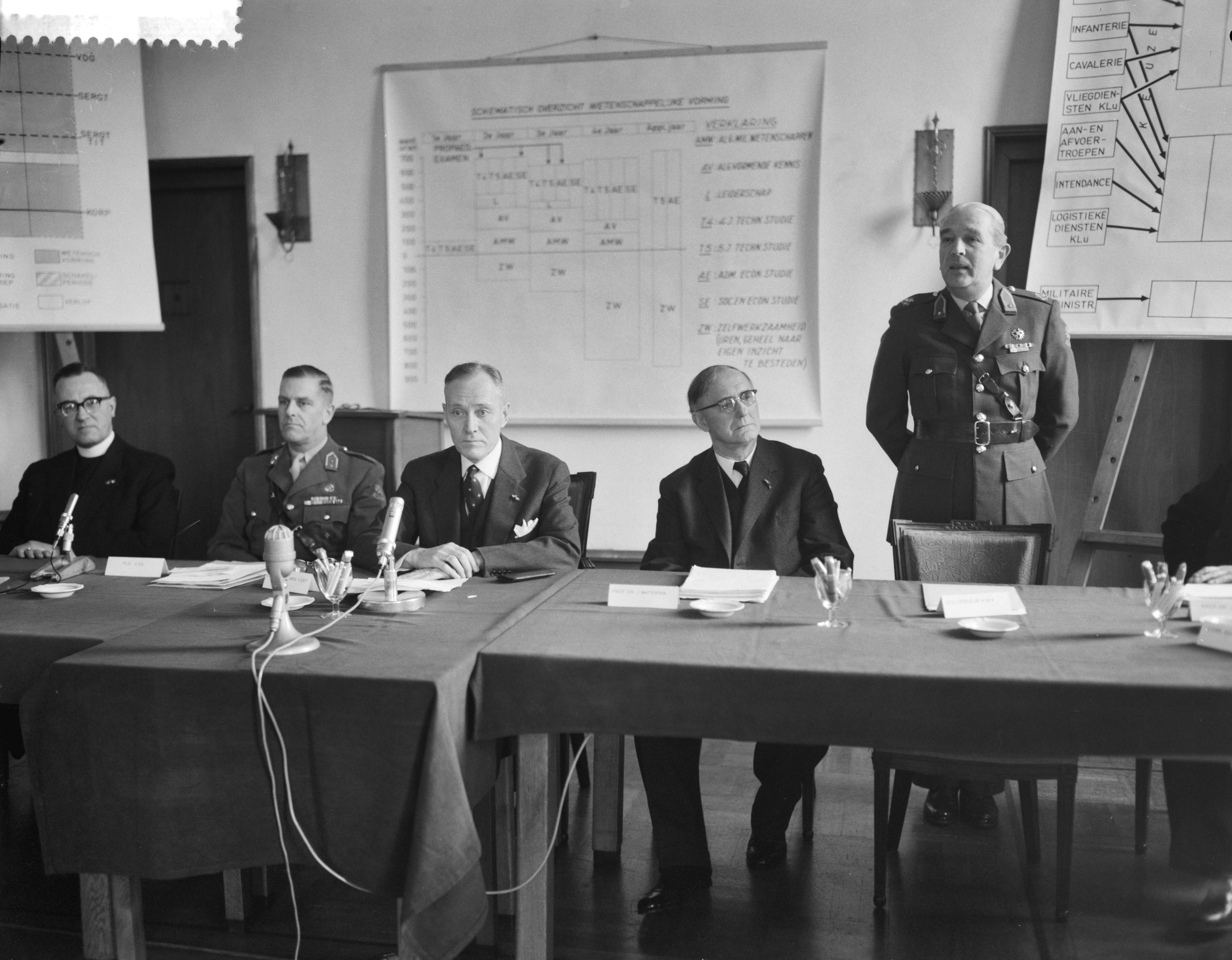 Fotocollectie Anefo — Staatssecretaris van Defensie M.R.H. Calmeyer (3e van links) geeft persconferentie over reorganisatie van de KMA — Foto: Bilsen, Joop van / Anefo. Licentie: Set B: Rechtenvrij / Publiek Domein. Bron: Nationaal Archief. http://hdl.handle.net/10648/a9c4ee72-d0b4-102d-bcf8-003048976d84