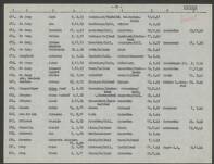 Frans Gustaaf Jürgens