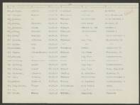 Heinr. Wilh. Rietberg