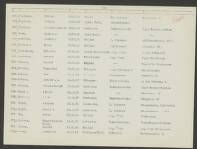 Willem Joseph Peters