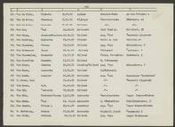 Dirk-Jan Van de Sluis