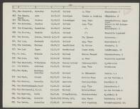 Johann Hendrik van  Kooten