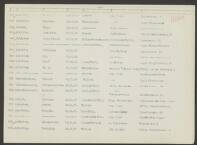 Peter Pierre Schiyven