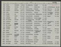 Hendrik Wilhelm Rietberg