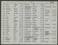 Jan Pieter Pennewaard