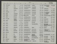 Hermanus Jacobus de Meyer