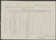 Arnolaus Johannes de Borst