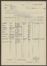 Theodorius Wilhelmus Moerel