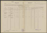 Theodorus Wilhelmus Moerel