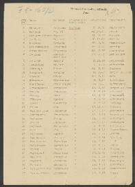 Cornelius Poldermann