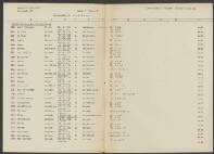 Hendrikus Schefferlie