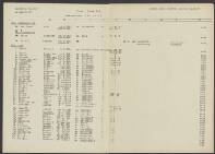 Cornelis van der Net