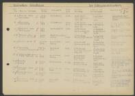 Jakob Wilhelm Pustjens