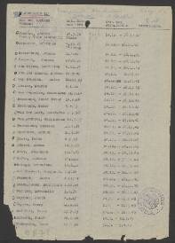 Adrian F. van Zundert