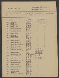 Frans-Jakob Meertens