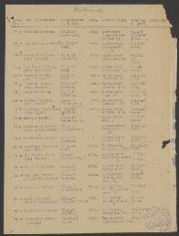 Maria Eeckhoudt Thomas