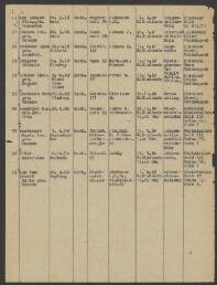 Maria Jos. Peckhoudt-Thomas