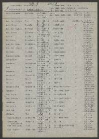 Wilhelmus van Dongen