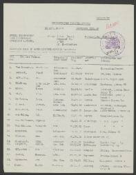 Bernardo ten Wierick