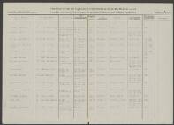 Adrian van Spaendonk