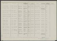 Cornelius Hohervorst