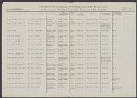 Adrianus van den Berg