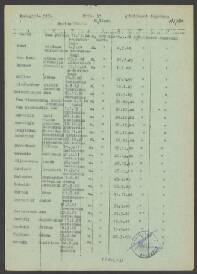 Henricus Johannes Hendriks