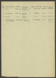 Willefrieda Keyzer-Uppelschoten