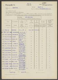 Jacobus van de Merwe