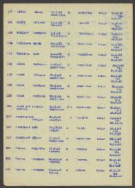 Neeltje Groot-Overweg