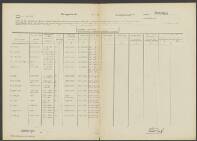 Dringenis den Dekker