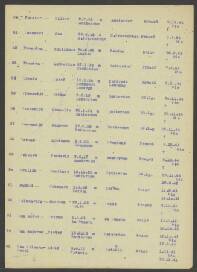 Adolf van Polanen-Petel