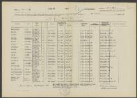 Christoffel Monsfeld