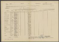 Adreanus van den Berg