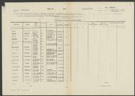 Jan Wilhelm Dijkstra