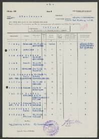 Anton van der Putten