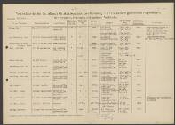 Henrika Maria Panbakker - de Witt