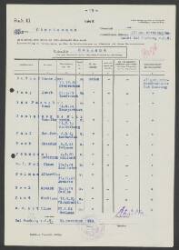 Henrika Maria Panbakker de Witt