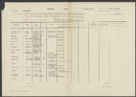 Arend,Jan van Uffelen