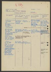 Jantje Wesseling-van d. Berg