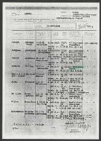 Antonie Pietr Reedyh