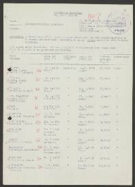 Maria Elisabeth Günnen-Wilms