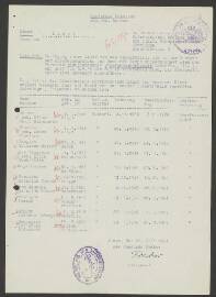 Maria Elisabeth Günnen geb.Wilms