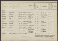 Joh. Hendrik van Dijkhorst