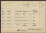 Joh.Hendrik van Dijkhorst