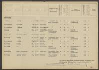 Math. Hermanus Verheijen