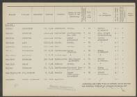 Joh. Hendrik van Dijkhorst